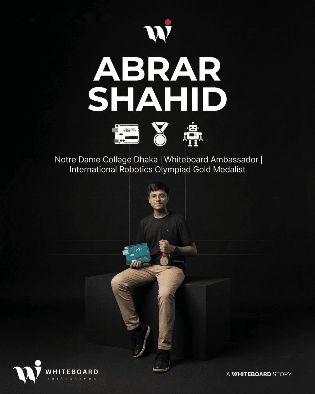 Abrar Shahid - Slide 1